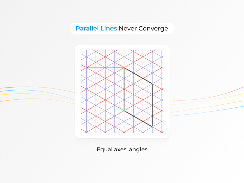 Parallel lines in isometric web design
