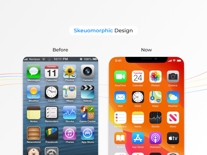 Skeumorphic design example